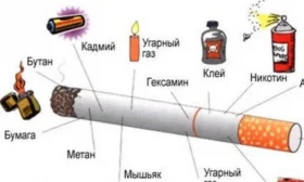 Защитите своего ребенка от табака! Советы родителям.
