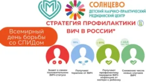1 ДЕКАБРЯ – Всемирный день борьбы со СПИДом
